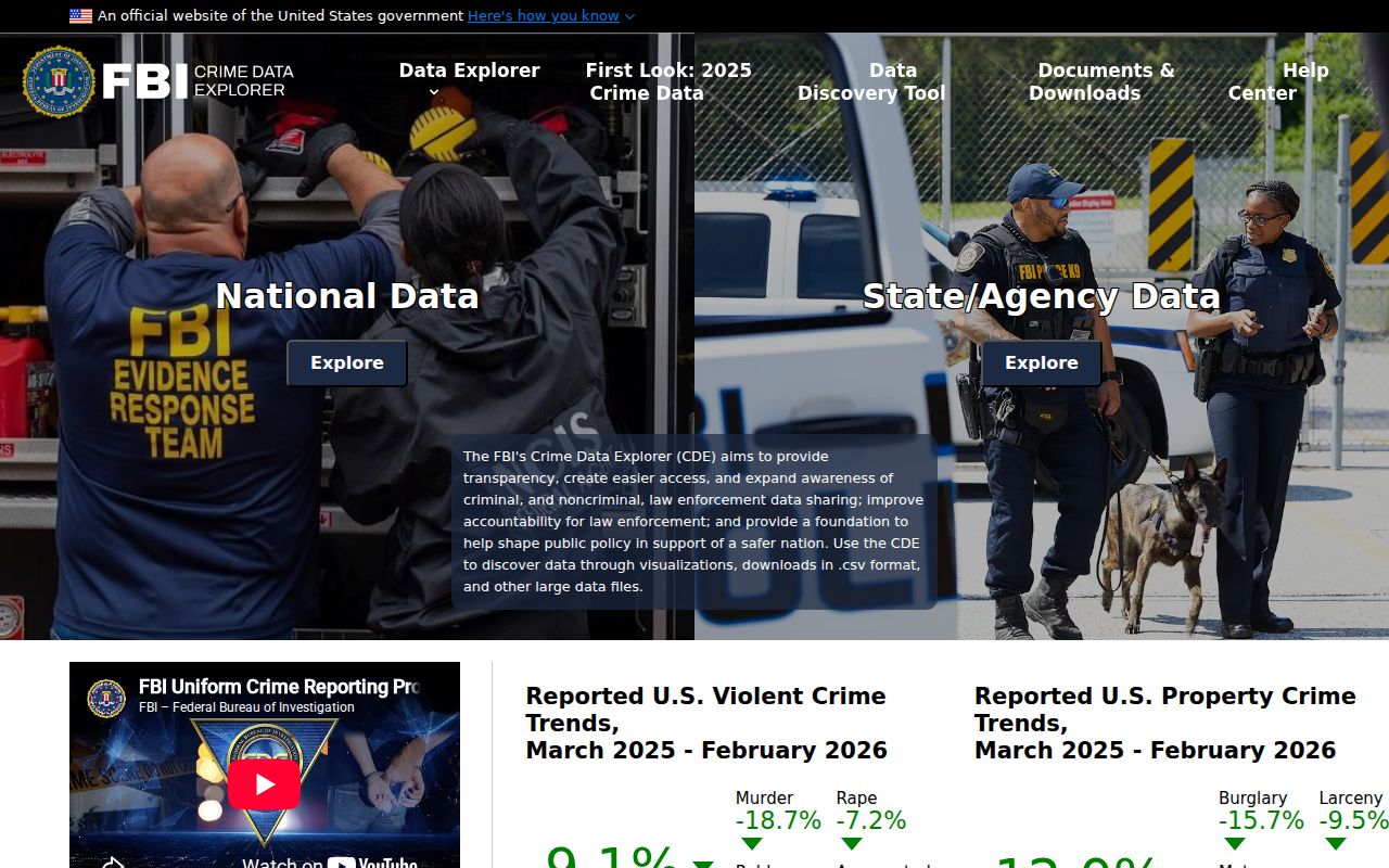 Crittenden County criminal history FBI Crime Data Explorer source